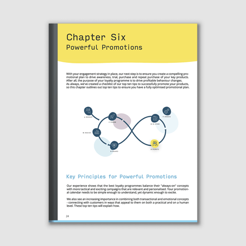 The Convenience Retail Loyalty Playbook – Chapter 6: Powerful Promotions