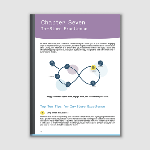 The Convenience Retail Loyalty Playbook – Chapter 7: In-Store Excellence