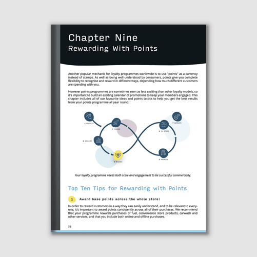 The Convenience Retail Loyalty Playbook – Chapter 9: Rewarding with Points