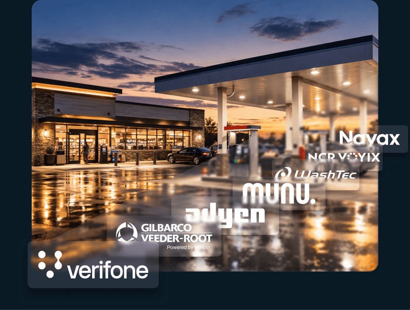 Content-Display-1x1-Integrations