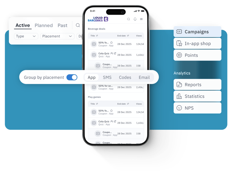 Keep track across all parts of you program, filter and group by status and channel